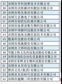 顶级游戏(中国区)官方网站-Officials Website