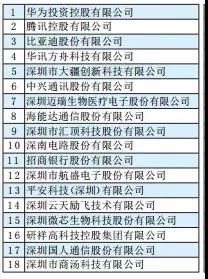 顶级游戏(中国区)官方网站-Officials Website